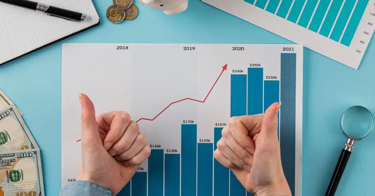 Measuring ROI