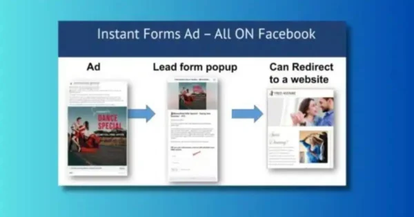 Facebook lead gen ads: Instant forms vs. website conversions